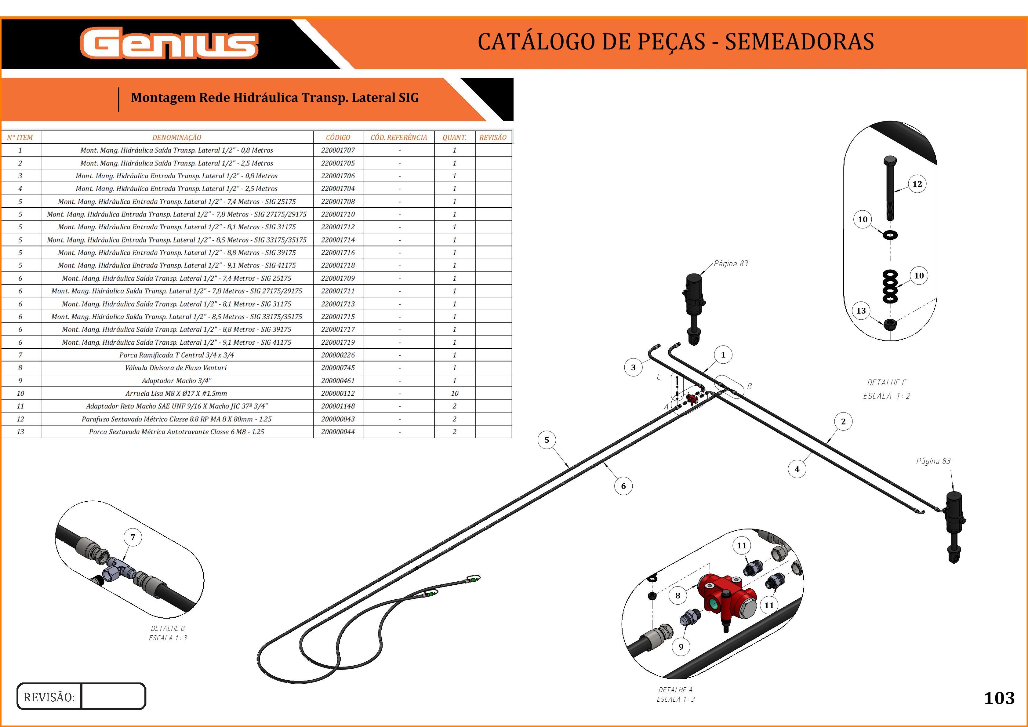 Mont. Mangueira Hidráulica Saída Transp. Lateral 1/2" - 2,5 Metros