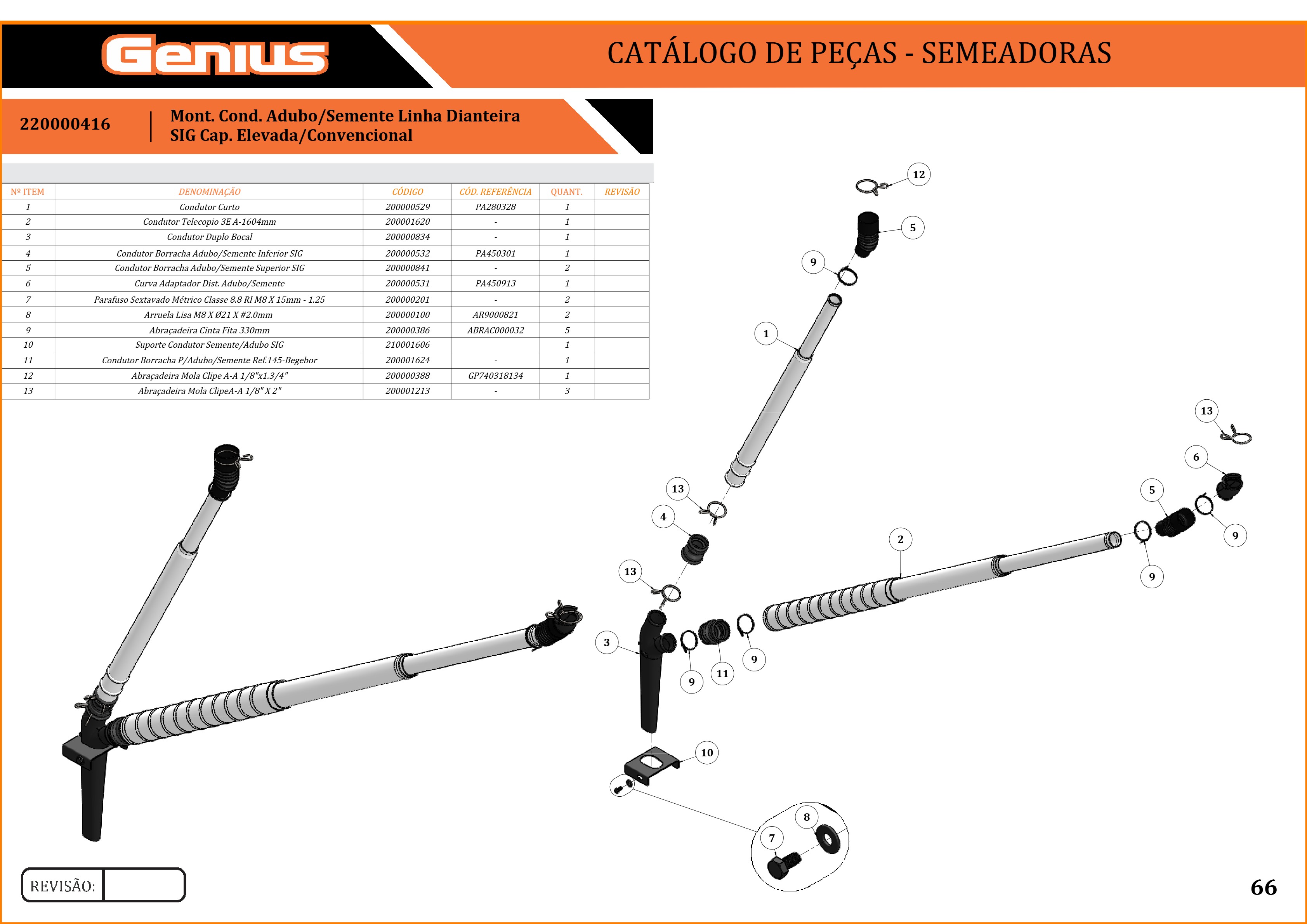 Mont. Cond. Adubo/Semente Linha Dianteira SIG Cap. Elevada/Convencional