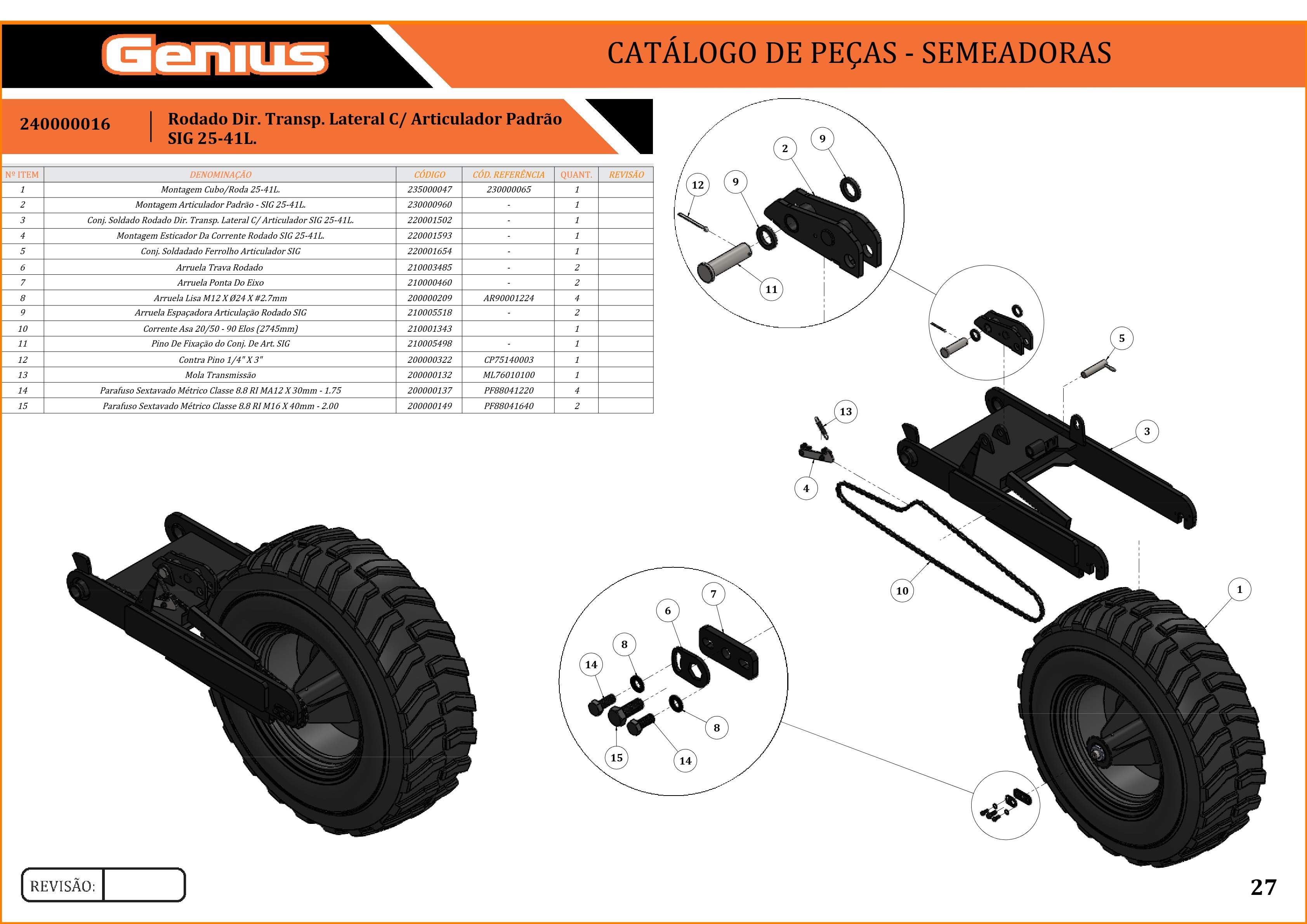 Rodado Dir. Transp. Lateral C/ Articulador Padrão SIG 25-41L.